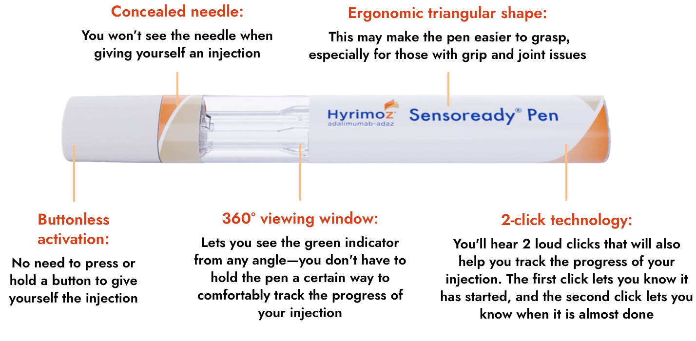 HYRIMOZ® Sensoready® pen and features